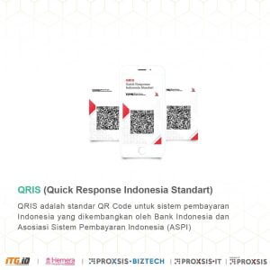 kode qr