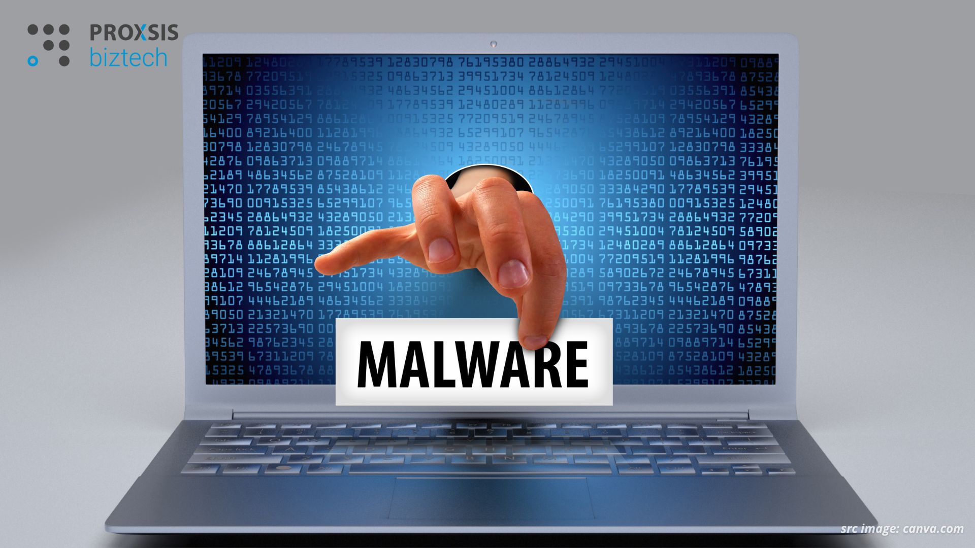13 Jenis Malware Pengancam Keamanan Jaringan