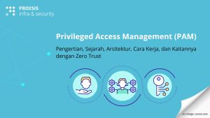 Privileged Access Management (PAM) Adalah: Pengertian, Sejarah, Arsitektur, Cara Kerja, dan Kaitannya dengan Zero Trust